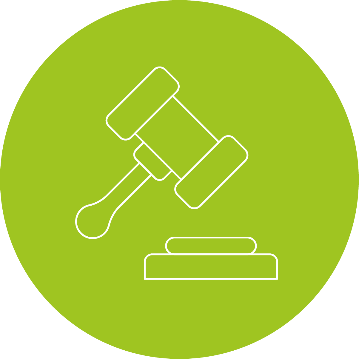 Resultaat met impact